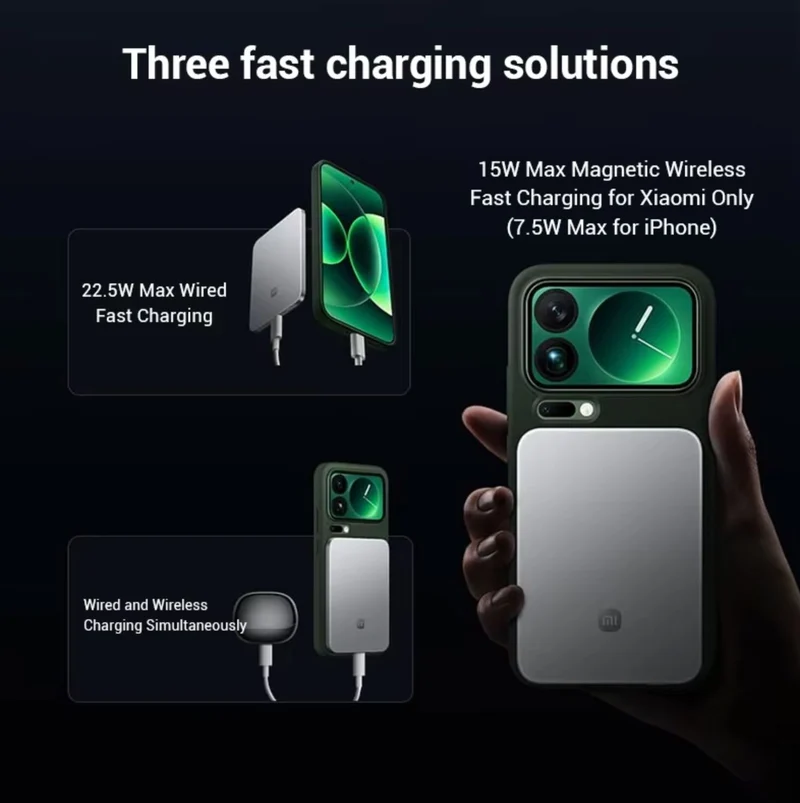 Xiaomi Ultrathin Magnetic 15W Power Bank 5000mAh