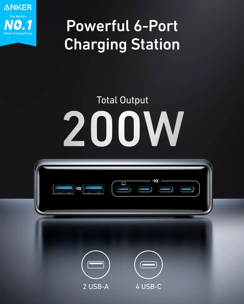 Anker Prime GaN 200W USB C Charger, 6 Port GaN 200W Charging Station, USB-C PD Fast Desktop Charger, for iPhone, Samsung, MacBook, Dell and More