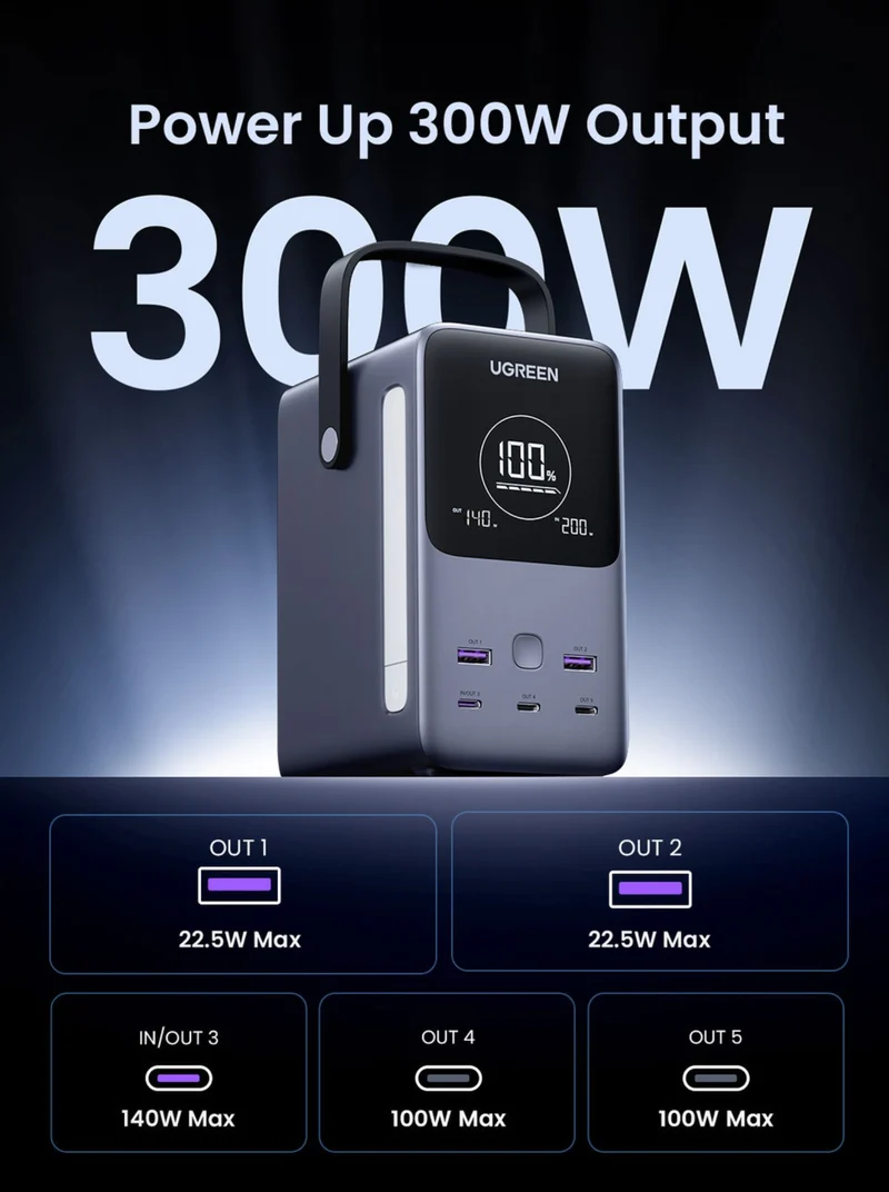 UGREEN 48000mAh 300W 5 Port Power Bank Digital Display Portable Charger Fast Charging Powerbank for iPhone Macbook Laptop