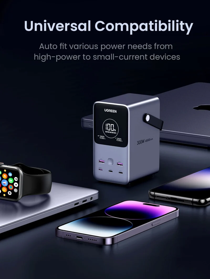 UGREEN 48000mAh 300W 5 Port Power Bank Digital Display Portable Charger Fast Charging Powerbank for iPhone Macbook Laptop