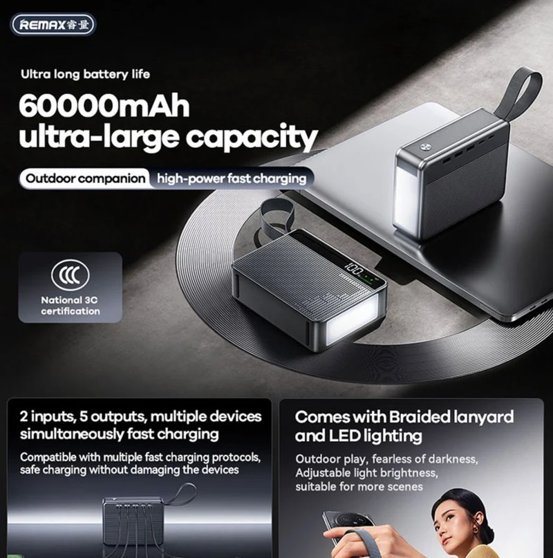 REMAX - FP-6 60000mAh LED PD+QC Fast Charging Power Bank ( 100W+22.5W )