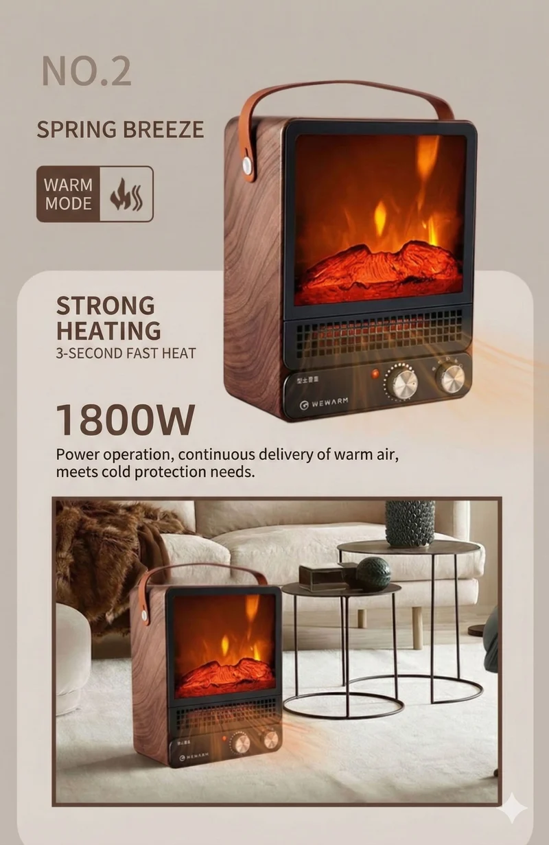 WeWarm 1800W Simulated Flame Fireplace Heater Electric Heater