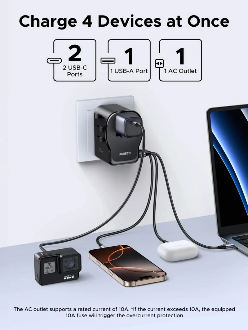 UGREEN Travel Adapter Universal GaN 65W Fast Charging