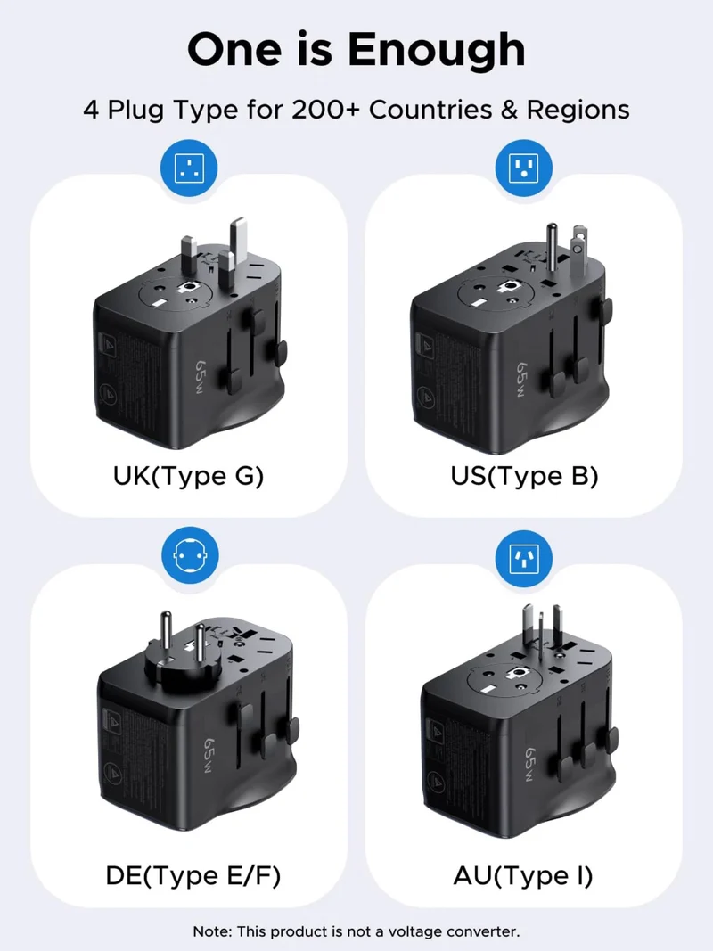 UGREEN Travel Adapter Universal GaN 65W Fast Charging