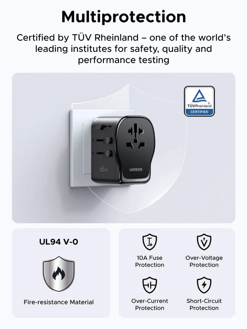 UGREEN Travel Adapter Universal GaN 65W Fast Charging