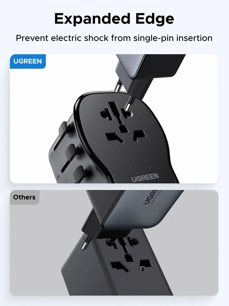 UGREEN Travel Adapter Universal GaN 65W Fast Charging