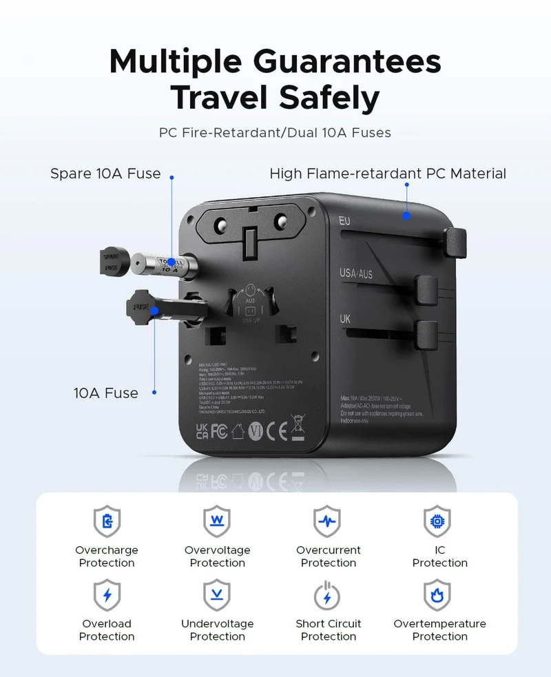 ORICO GaN 20W Universal Global Travel Adapter with 2 USB-C & 1 USB-A Ports