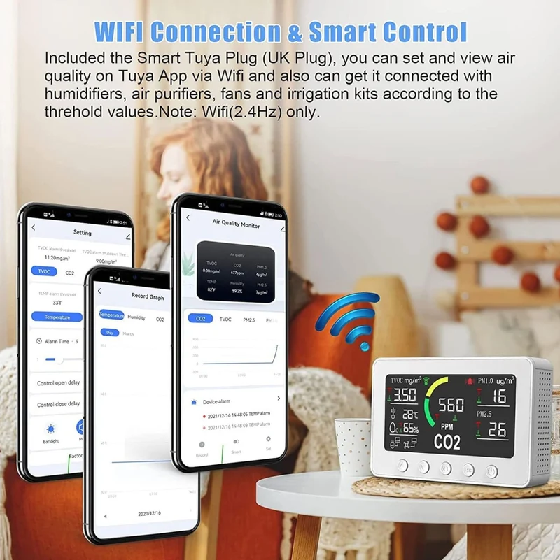 Furper Indoor Air Quality Monitor 7 in 1 TVOC PM2.5 CO2 Temp Humidity WIFI Tester Air Quality Meter All Round Detection