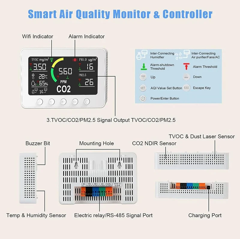 Furper Indoor Air Quality Monitor 7 in 1 TVOC PM2.5 CO2 Temp Humidity WIFI Tester Air Quality Meter All Round Detection