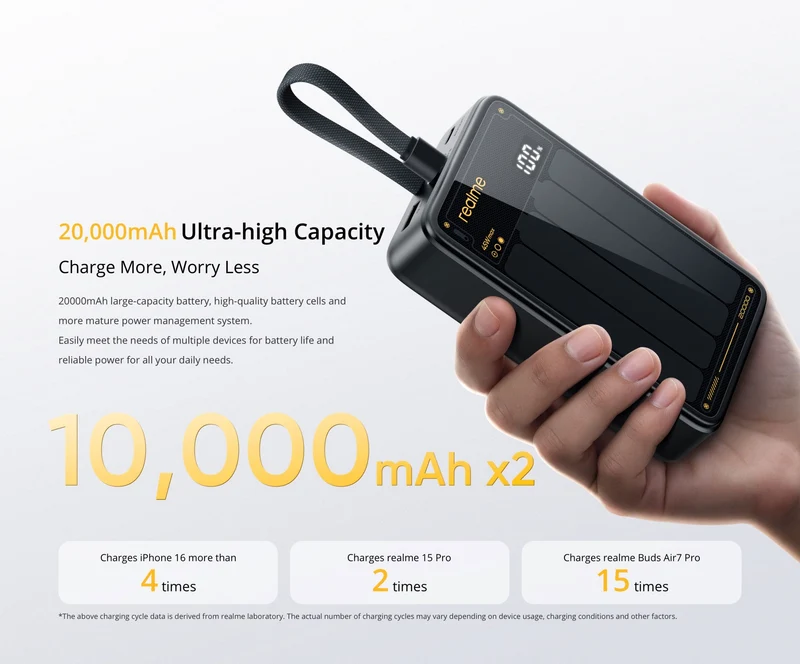 Realme Power Bank 45W 20000mAh Digit Monitor Built-in Braid Cable