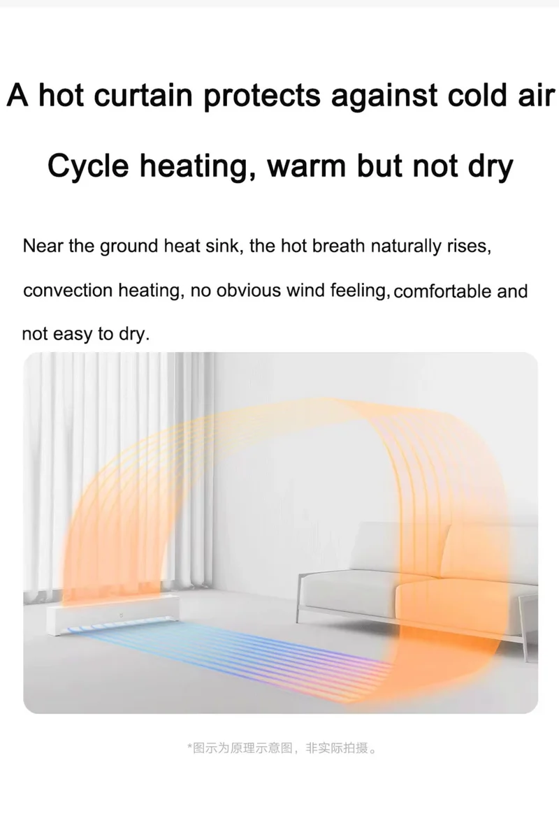 Xiaomi Mijia Baseboard Electric Heaters 2(TJXDNQ07ZM), 2200W, 5s Fast Heating Home Room Heater