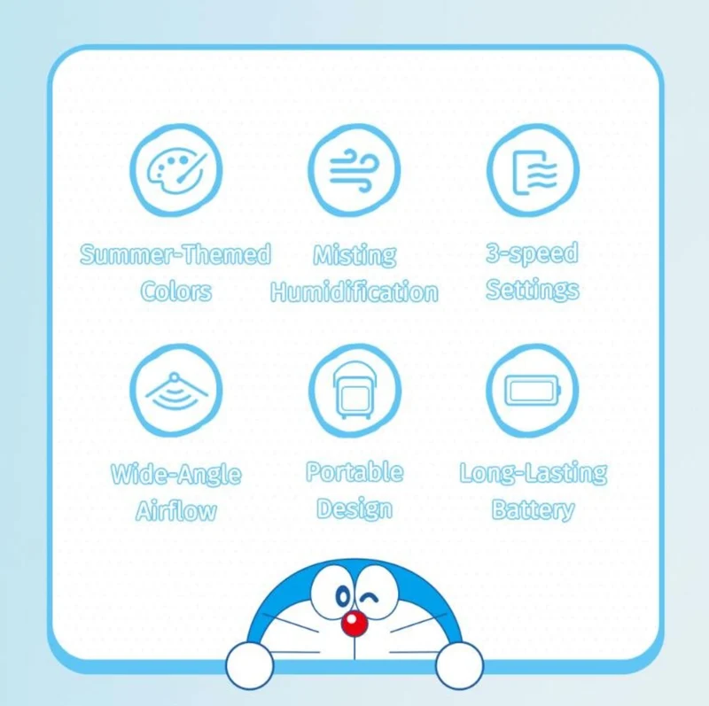 Furper Doraemon F20 Water Cooling Fan