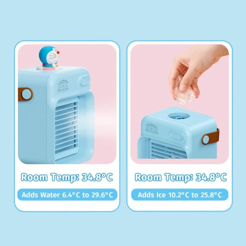 Furper Doraemon F20 Water Cooling Fan