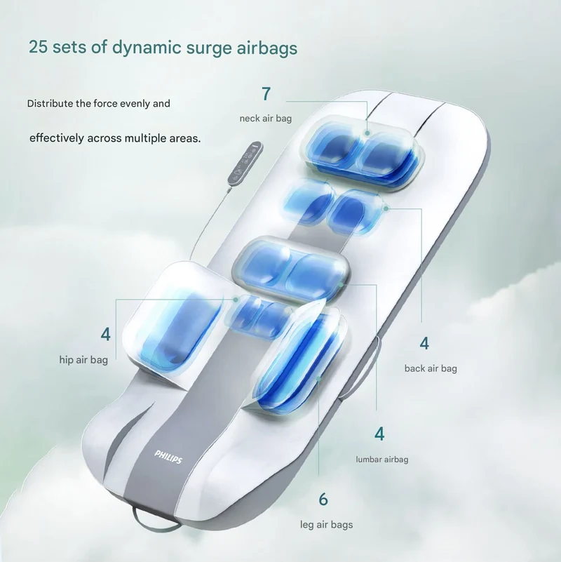 Philips PPM5101M Full Body Massage Mat 3D Airbag Surge Massager For Multiple Parts Of The Body.