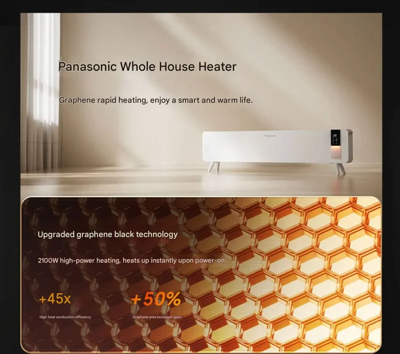 Panasonic DS-A216CCW Graphene Baseboard Heater with Smart Voice Remote Control, Timer, and Night Light