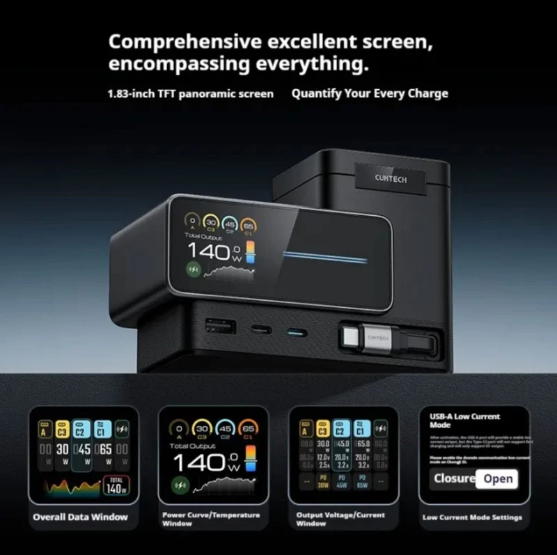 CUKTECH 6-in-1 Super Power Station 140W Gallium Nitride Charger with Expansion Cable Compatible with Magnetic Charging Station