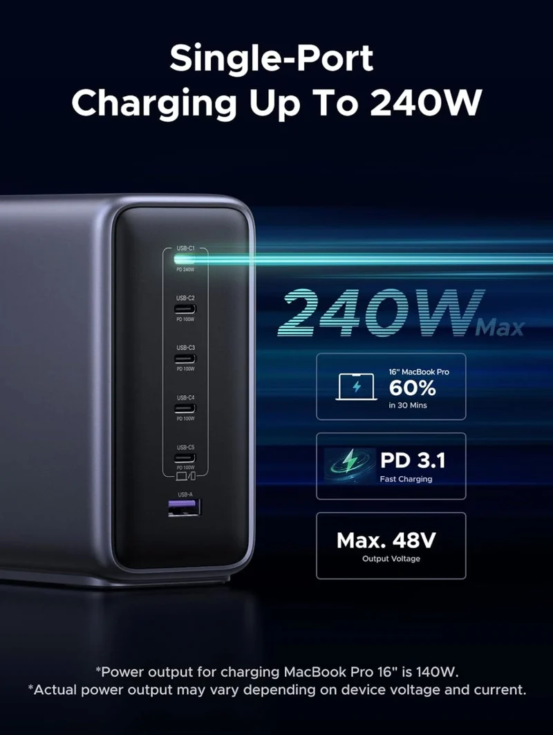 UGREEN Nexode 500W GaN Charging Station, 6-Port USB-C & USB-A with 240W Single Port, Smart Temperature Control