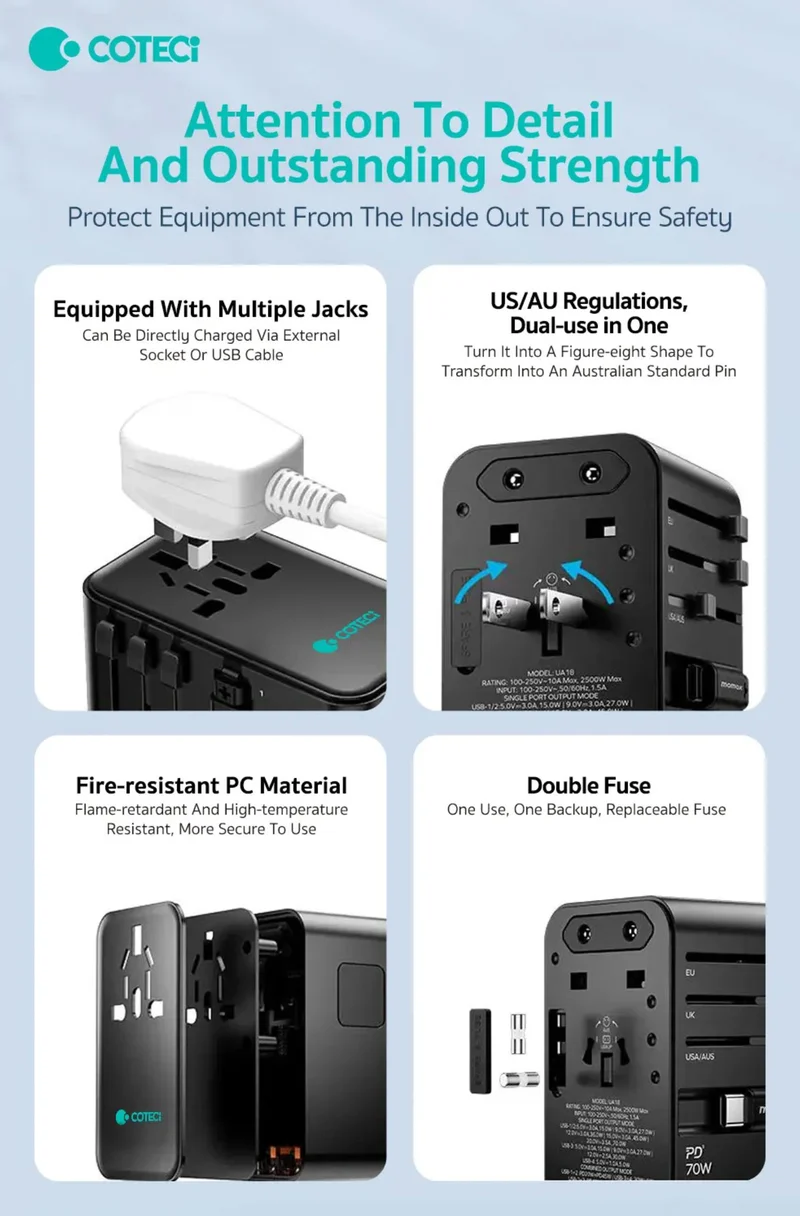 Coteci 70W GaN Universal Travel Charger (With Type-C Retractable Cable), | PD | PPS | QC3.0