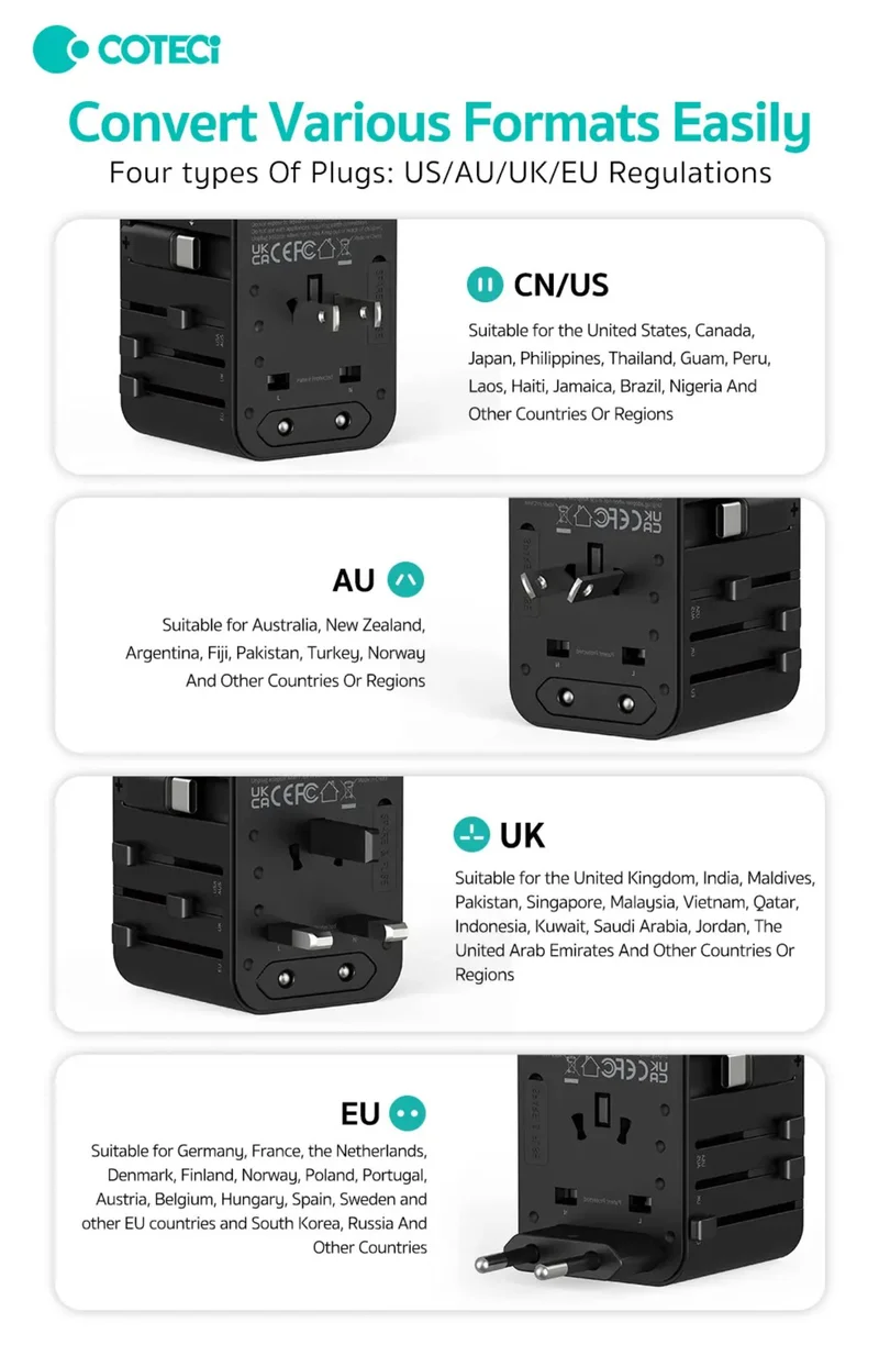 Coteci 70W GaN Universal Travel Charger (With Type-C Retractable Cable), | PD | PPS | QC3.0