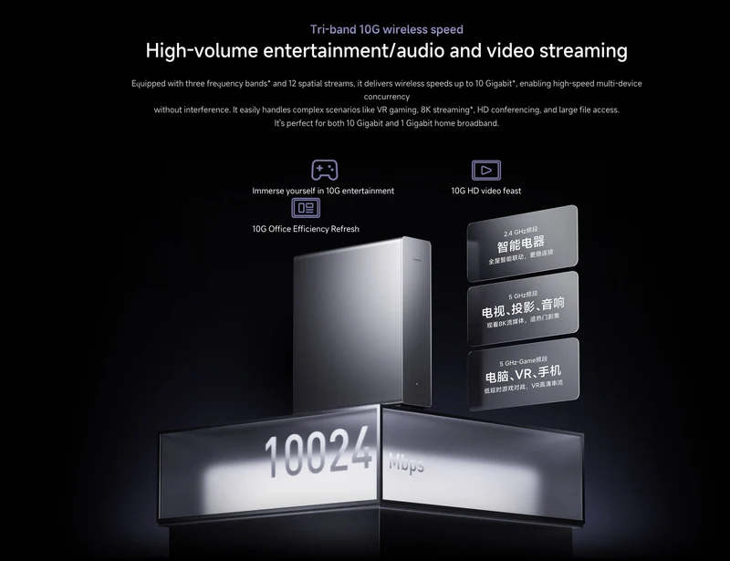 Xiaomi BE10000 Pro Router With Wi-Fi 7 Speeds Of Up To 10Gbps, 12 Powerful Antennas, 12 Amplifiers