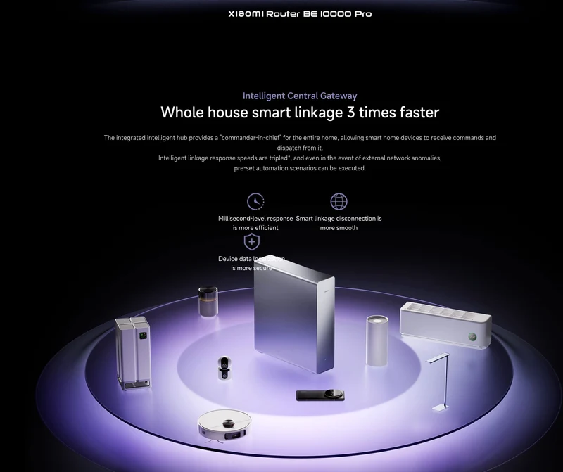Xiaomi BE10000 Pro Router With Wi-Fi 7 Speeds Of Up To 10Gbps, 12 Powerful Antennas, 12 Amplifiers