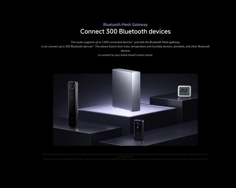 Xiaomi BE10000 Pro Router With Wi-Fi 7 Speeds Of Up To 10Gbps, 12 Powerful Antennas, 12 Amplifiers