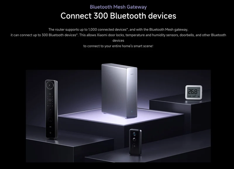 Xiaomi BE10000 Pro Router With Wi-Fi 7 Speeds Of Up To 10Gbps, 12 Powerful Antennas, 12 Amplifiers