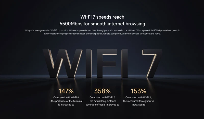 Xiaomi Router BE6500 WiFi 7 2.4GHz 5.0GHz Dual Band 4-Core 2.5G Port 512MB