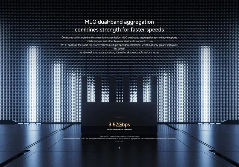 Xiaomi Router BE6500 WiFi 7 2.4GHz 5.0GHz Dual Band 4-Core 2.5G Port 512MB