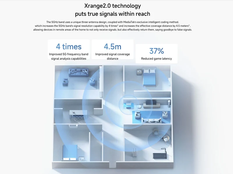 Xiaomi Router BE5000 WiFi 7 MLO 2.4GHz 5.0GHz Dual Band 2.5G Port 512MB RAM Repeater Wireless Router
