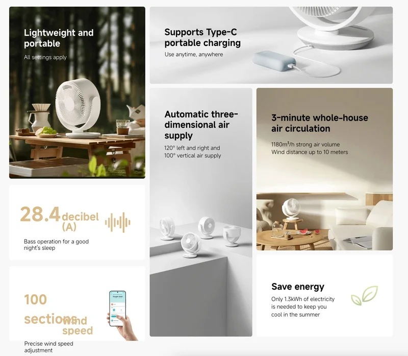 Xiaomi Smart DC Inverter Circulation Fan