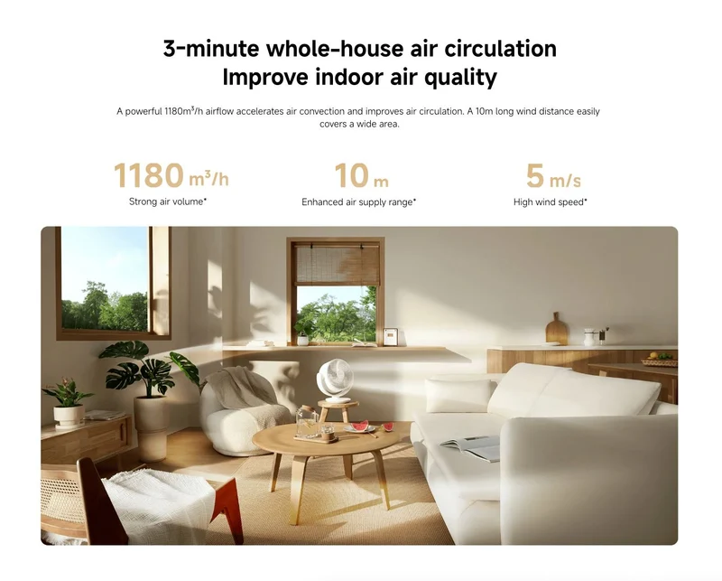 Xiaomi Smart DC Inverter Circulation Fan