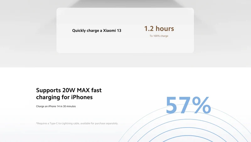 Xiaomi 22.5W Power Bank 10000mAh With Integrated Type-C Cable