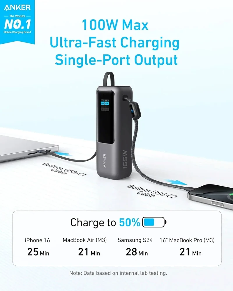 Anker Power Bank 25000mAh 165W Ultra-Fast Portable Charger with Built-In and Retractable USB C Cables