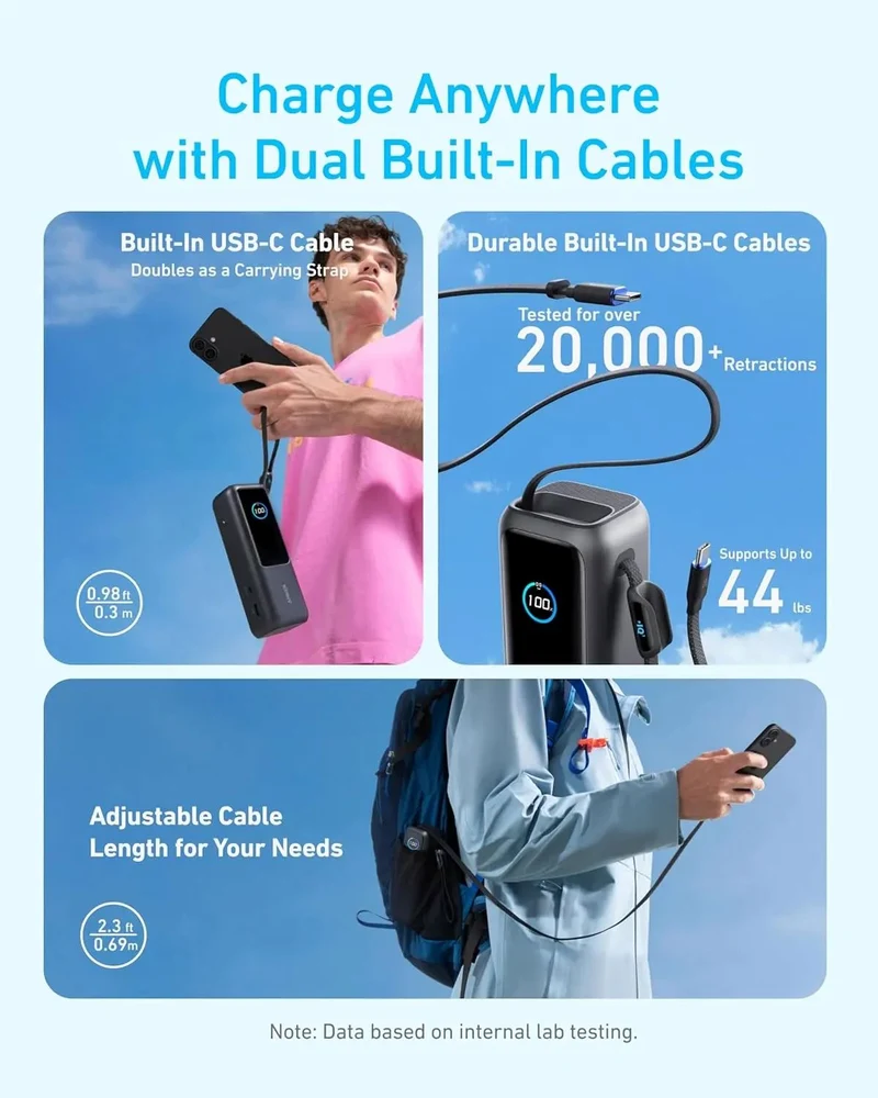 Anker Power Bank 25000mAh 165W Ultra-Fast Portable Charger with Built-In and Retractable USB C Cables