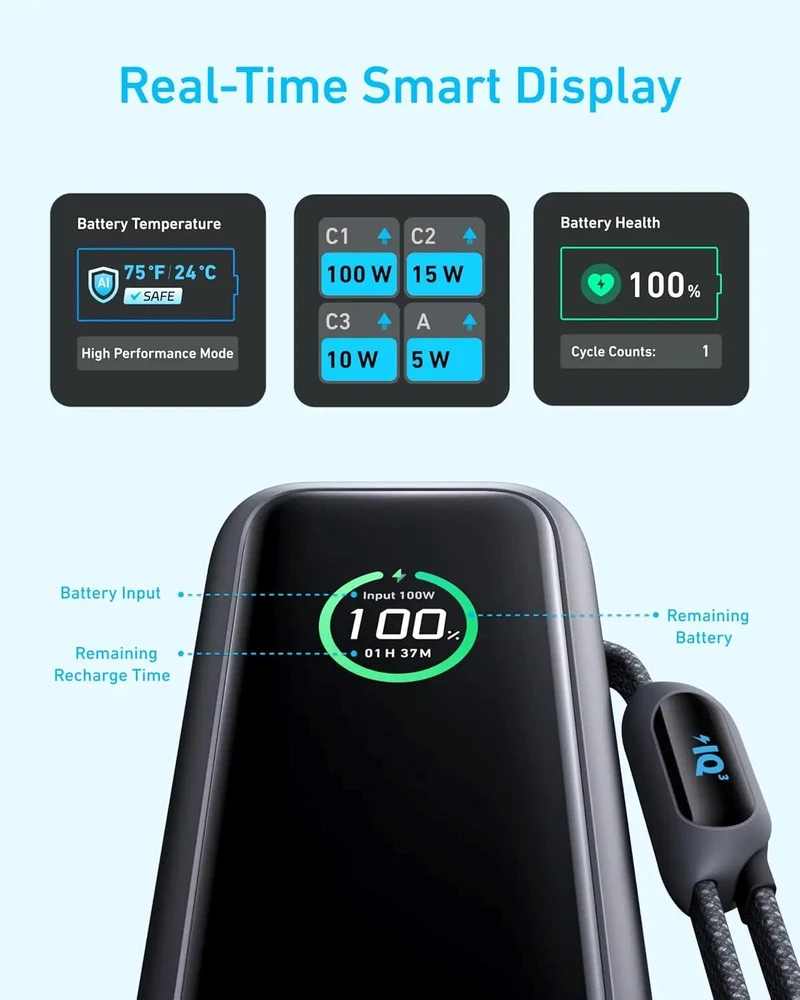 Anker Power Bank 25000mAh 165W Ultra-Fast Portable Charger with Built-In and Retractable USB C Cables