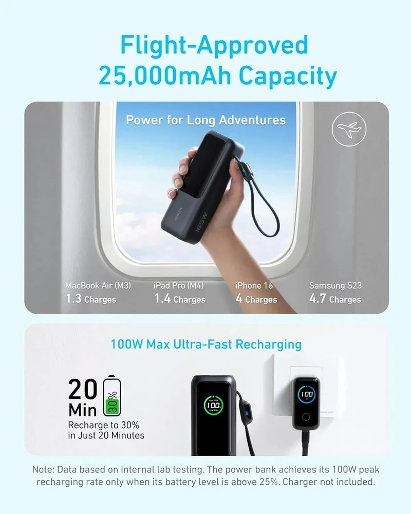 Anker Power Bank 25000mAh 165W Ultra-Fast Portable Charger with Built-In and Retractable USB C Cables