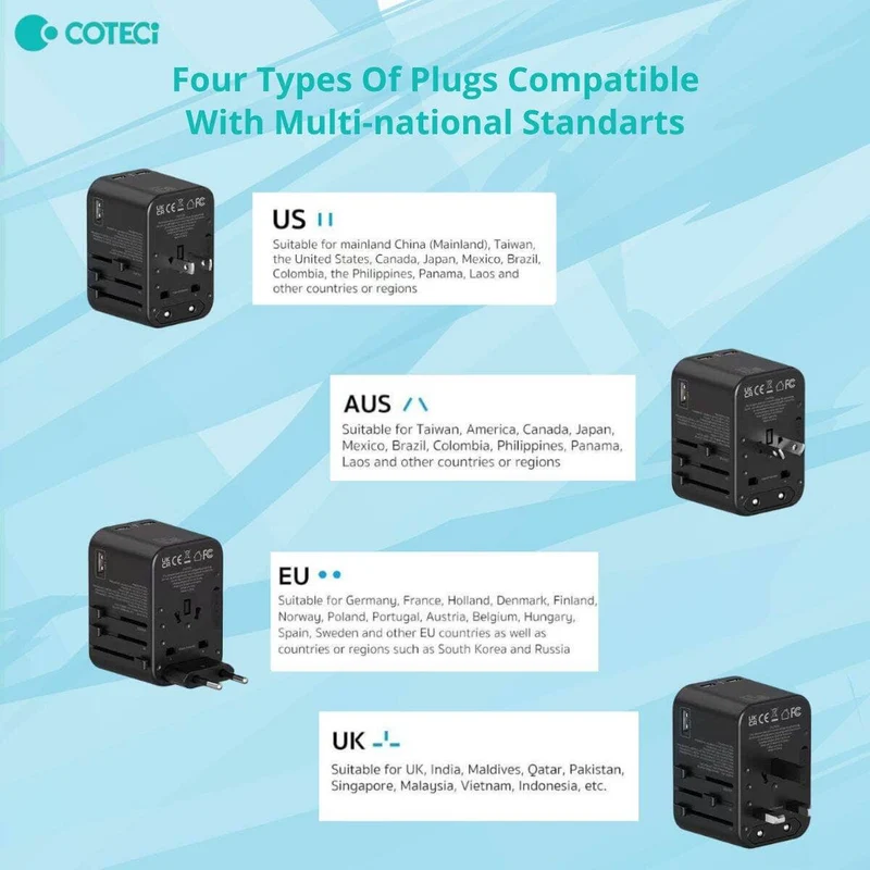 COTECi Travel adapter 65w GaN Universal charger