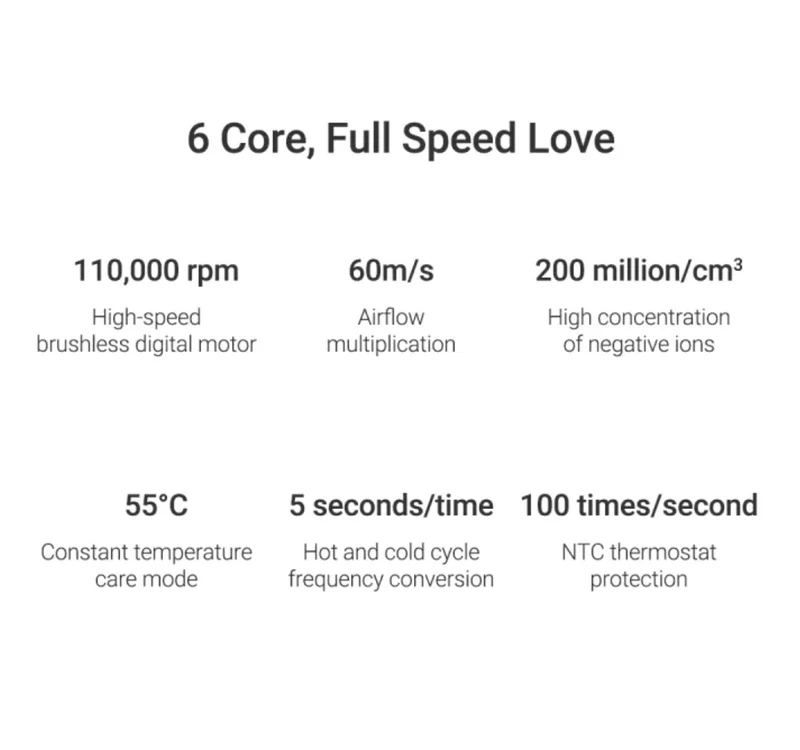 Xiaomi Showsee Hair Dryer A18 High Speed Negative Ionic Blower Hair Dryer