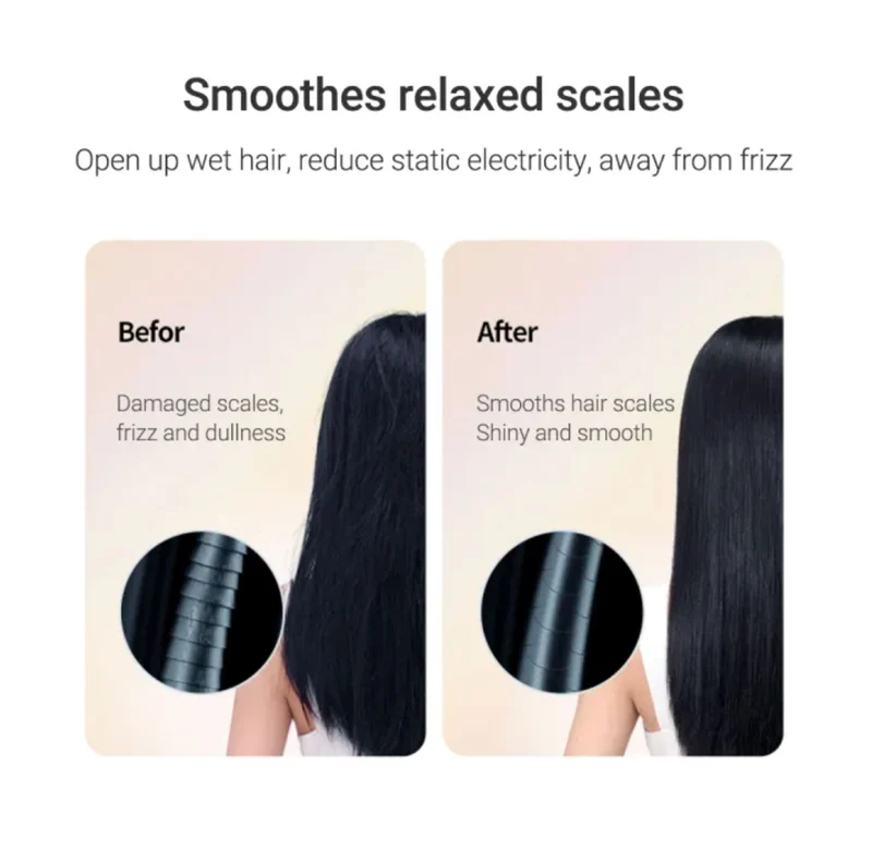 Xiaomi Showsee Hair Dryer A18 High Speed Negative Ionic Blower Hair Dryer