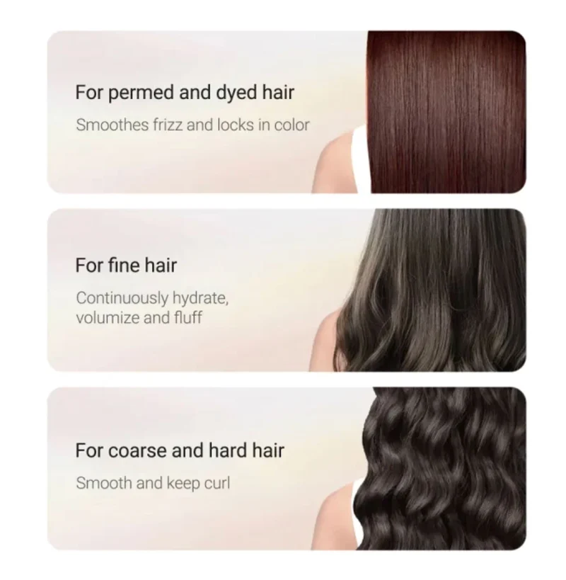 Xiaomi Showsee Hair Dryer A18 High Speed Negative Ionic Blower Hair Dryer