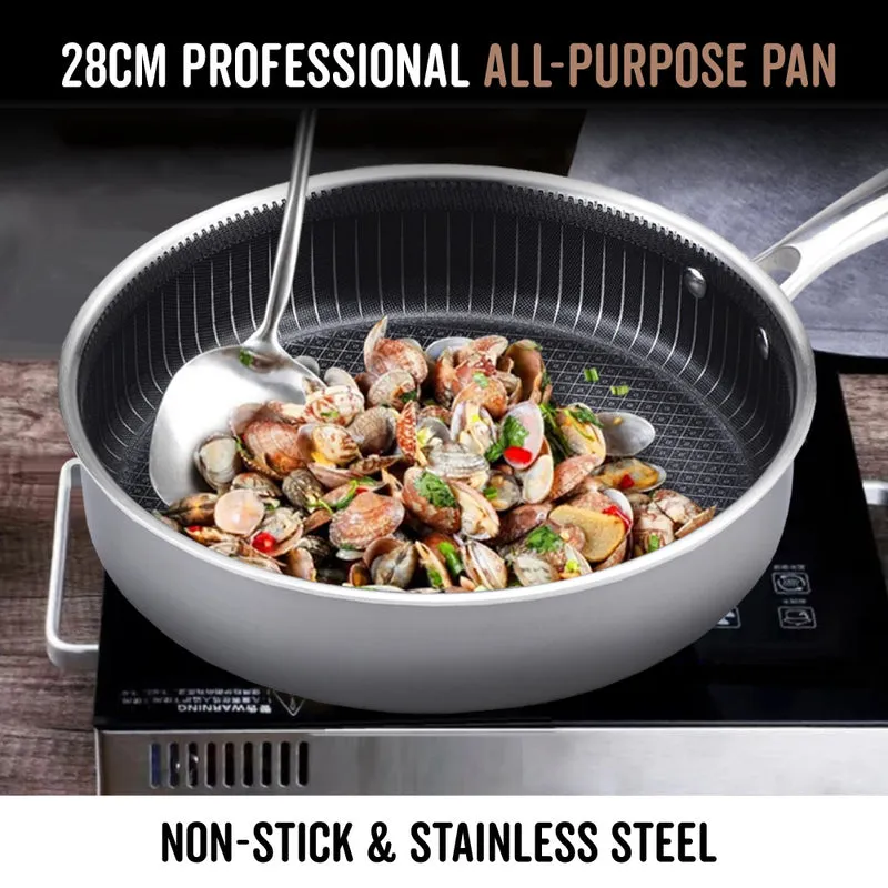 Copper Chef Titan Pan All Purpose, Non-Stick Cookware Set