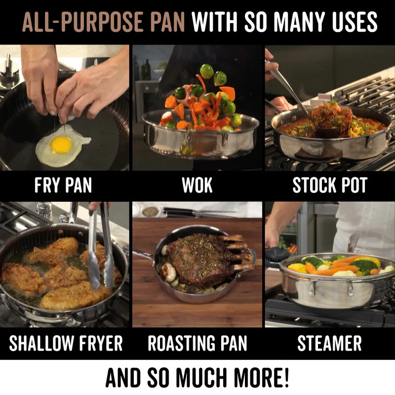 Copper Chef Titan Pan All Purpose, Non-Stick Cookware Set