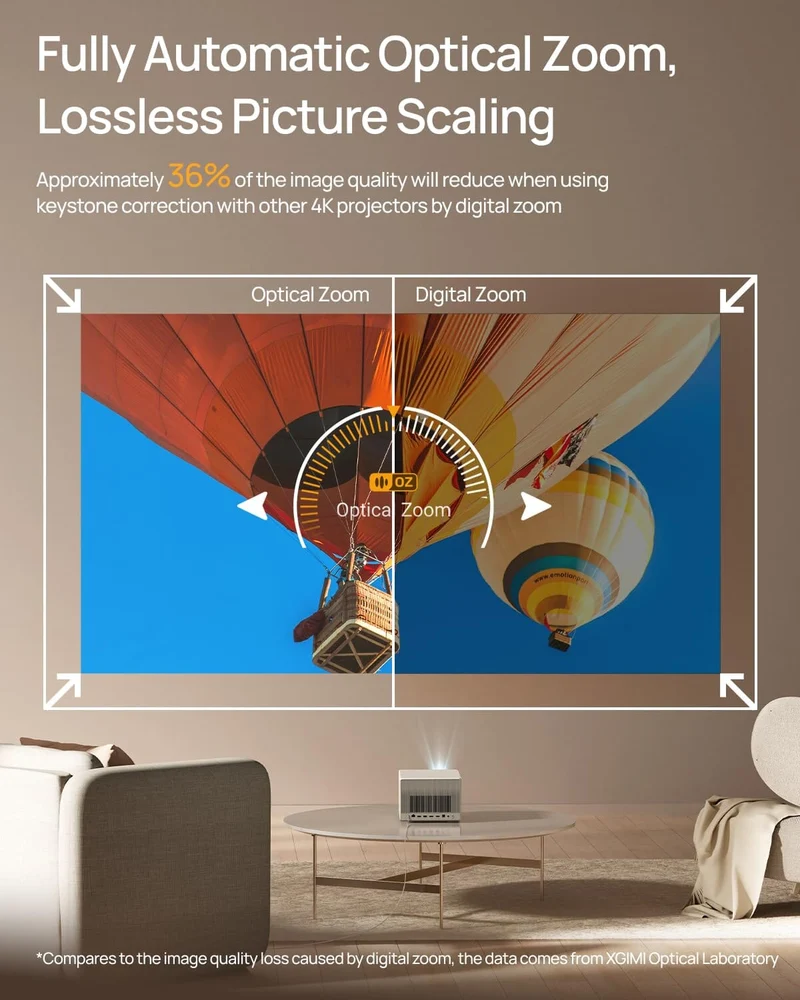 XGIMI HORIZON Ultra 4K Projector 100" + Dolby Vision, Dual Light, ISA 3.0, 2300 ISO Lumens with WiFi and Bluetooth