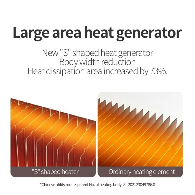 Xiaomi Mijia Graphene Baseboard Electric Heater 7cm Ultra-thin Version 2200W Convection Heater Mijia App Control TJXDNQ03LX
