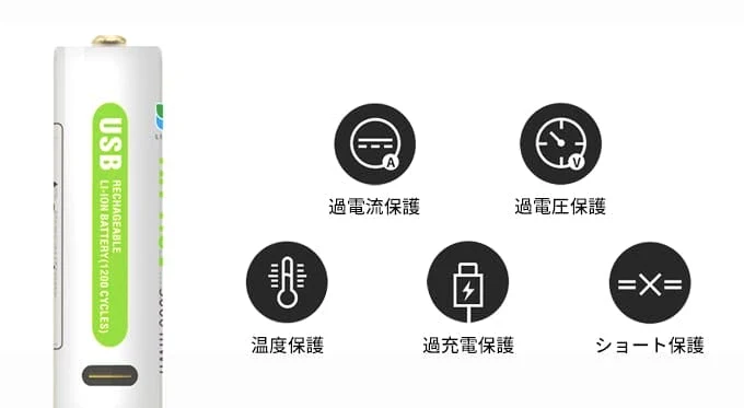 AA 1.5V Rechargeable Battery With Type-C USB Charging port, LED Power Display, Li-ion Battery