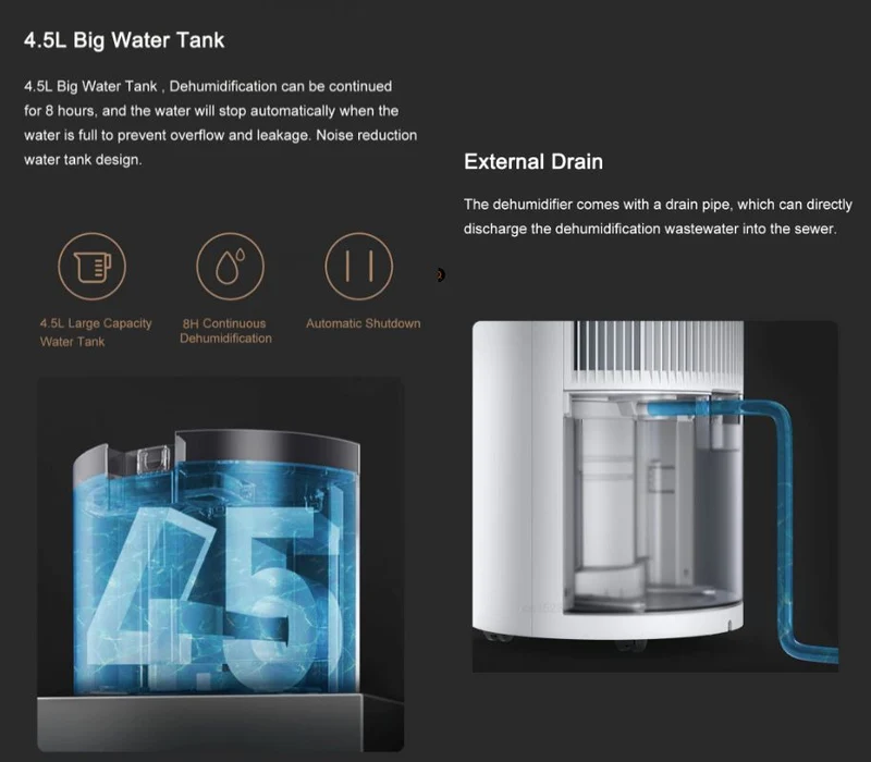 Xiaomi Mijia Smart Dehumidifier 22L 255W-450W 4.5L Water Tank Dehumidifier with Mijia App Contrl Clothes Dryer Dehumidifier