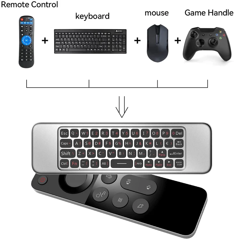 WeChip W3 Air Mouse Remote 2.4GHz Motion Sensing 4 in 1 Wireless Keyboard Remote for Smart TV