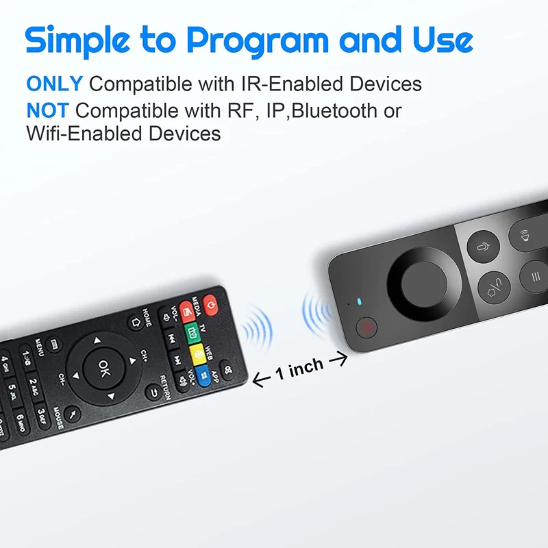 WeChip W3 Air Mouse Remote 2.4GHz Motion Sensing 4 in 1 Wireless Keyboard Remote for Smart TV
