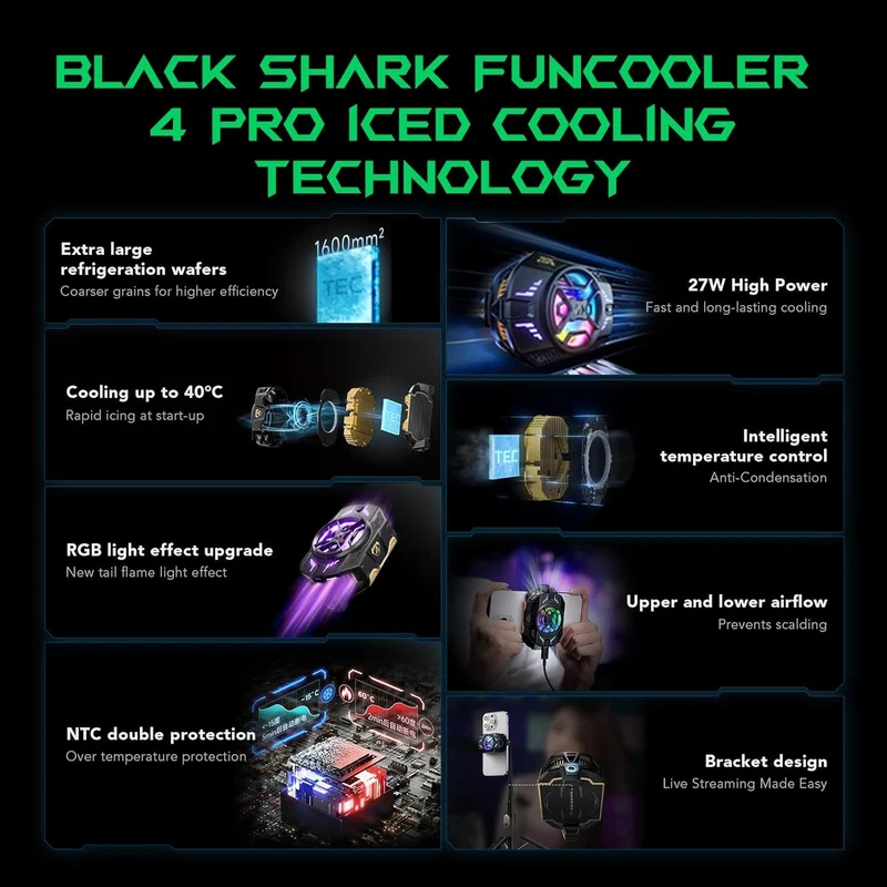 Black Shark 4 Pro RGB FunCooler 27W with Sleep Timer/Fan Speed for iPhone/Android Smartphone Cooling fan